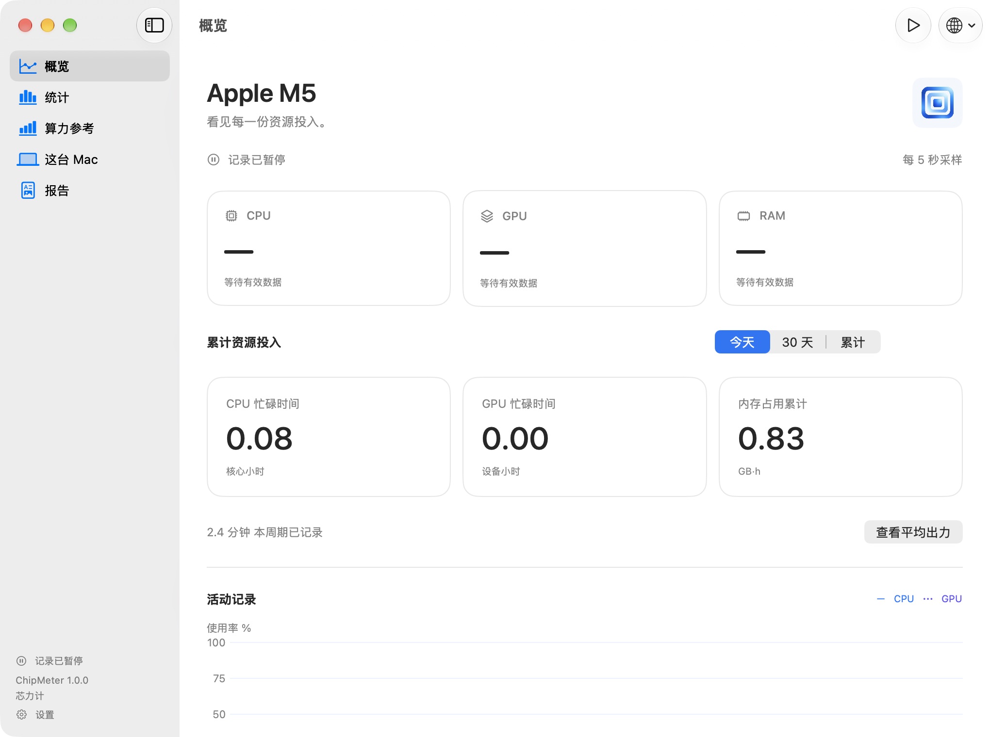 ChipMeter 1.0 候选版在 M5 Mac 上运行的画面。短时本地测试记录,并非跑分。