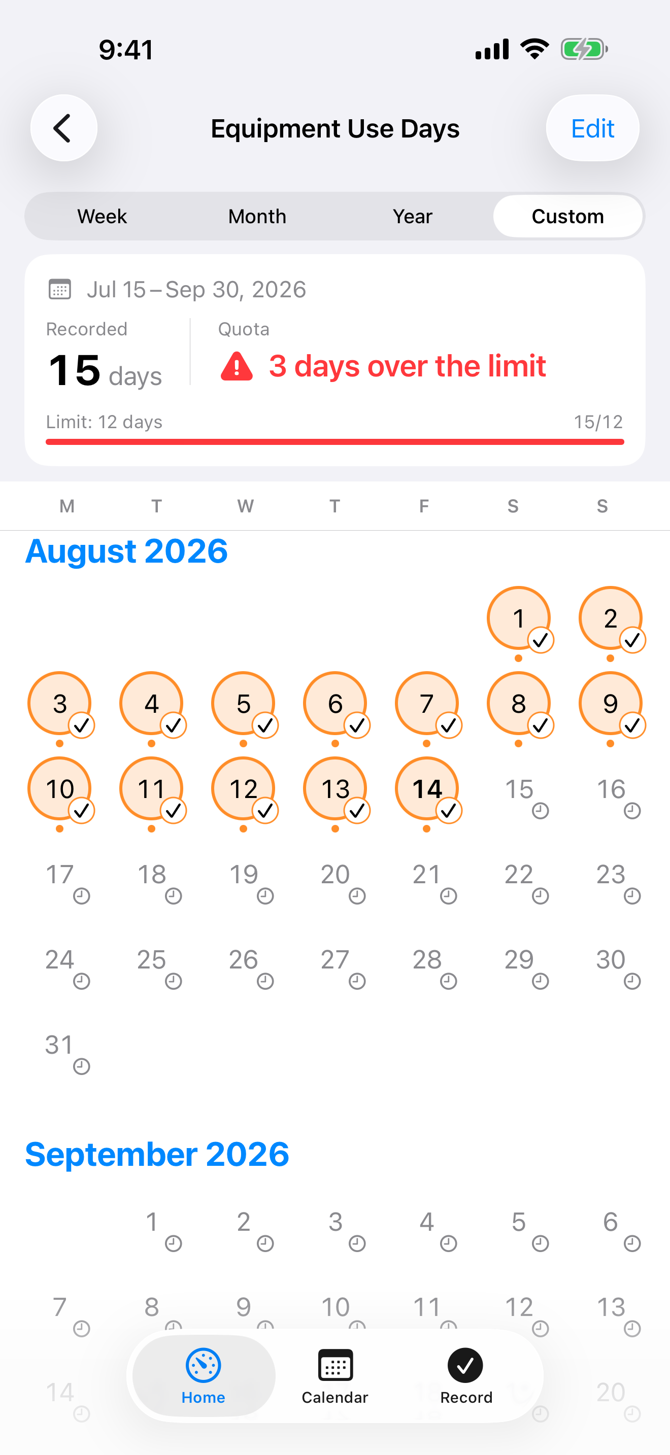 CountCal equipment-use calendar showing selected dates and an over-limit total.
